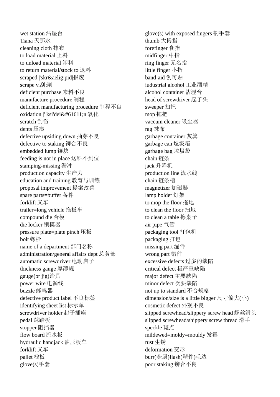 机械专业术语(英语)_第2页