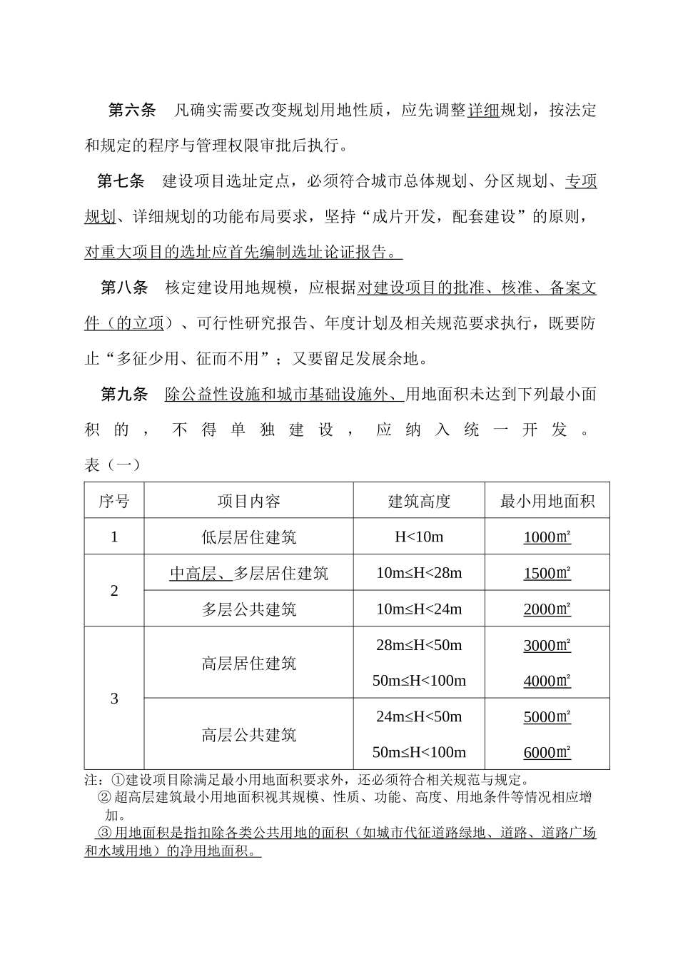 衡阳市城市规划局行政技术准则修改3修改_第3页