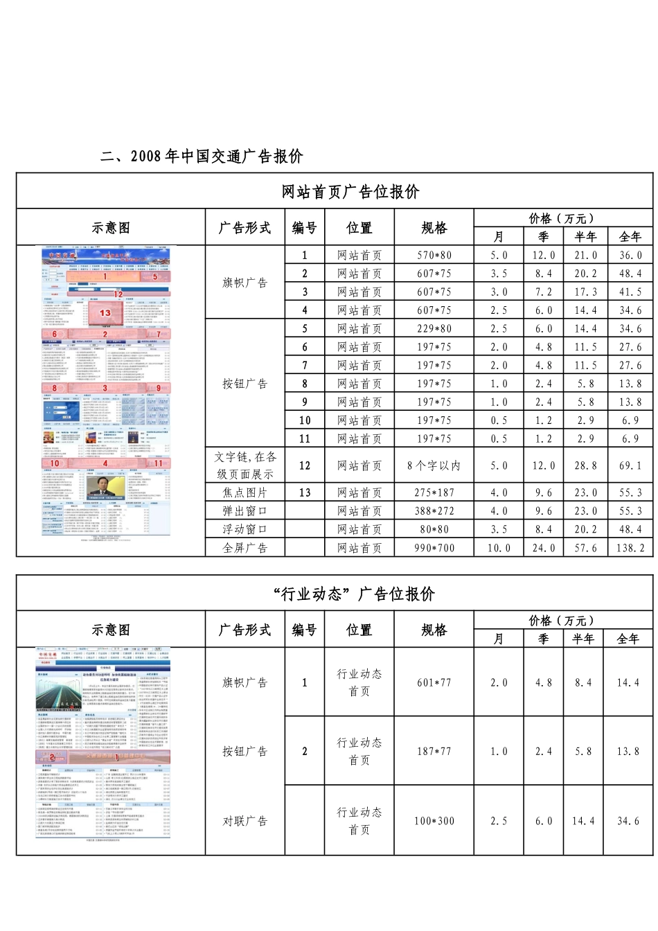一、“中国交通”简介“中国交通”网站是由交通部科学研究院主_第2页