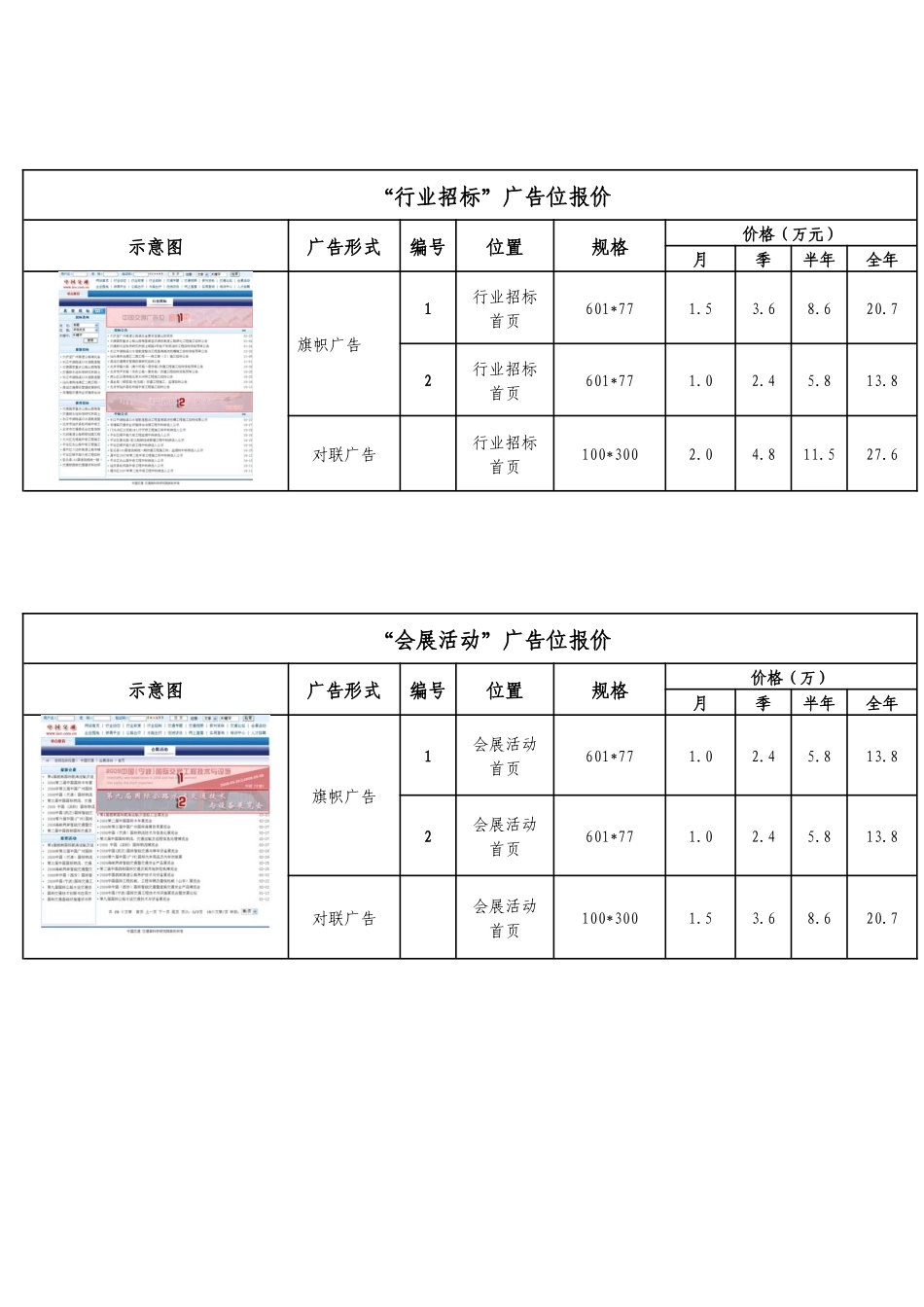 一、“中国交通”简介“中国交通”网站是由交通部科学研究院主_第3页