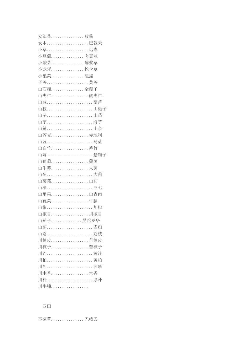 中药别名对照表（DOC33页）_第3页