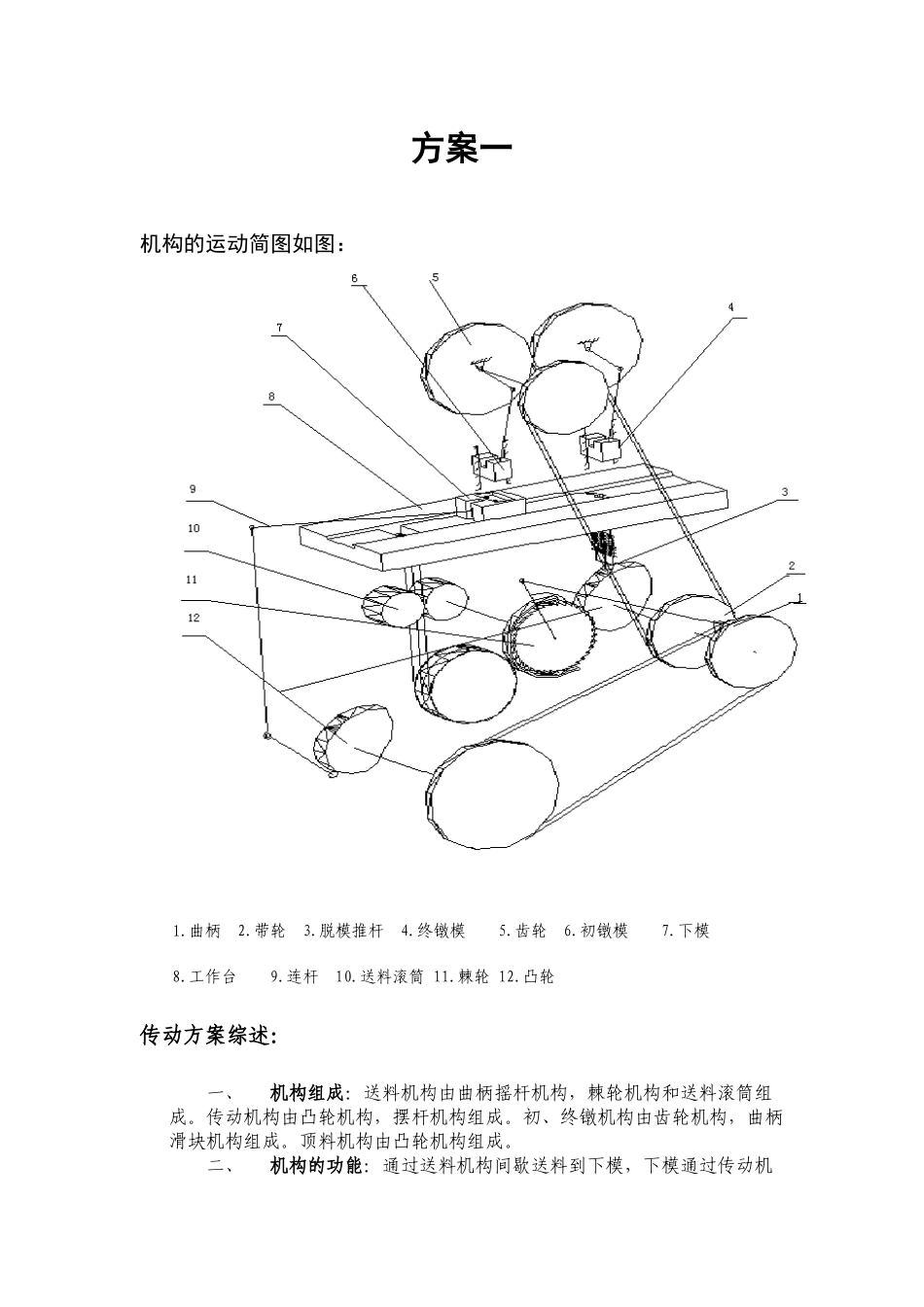 机械原理课程设计(螺钉头冷镦机)_第1页