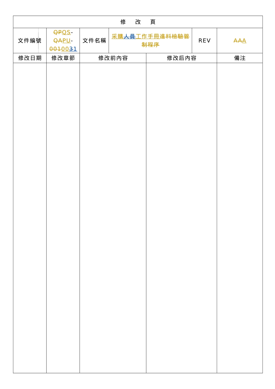 模具厂采购工作职责_第3页