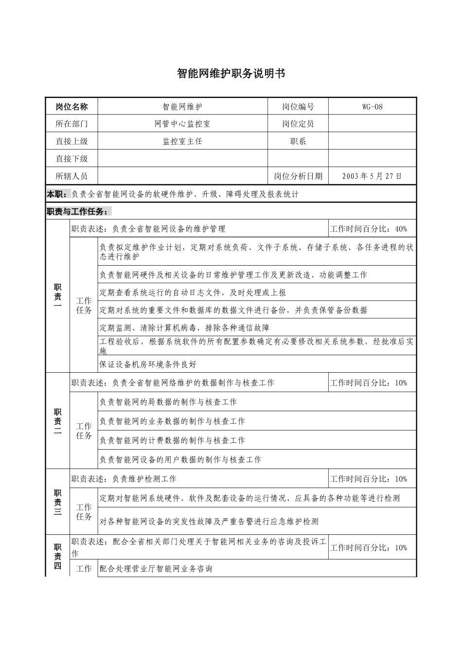 通信行业-网管中心监控室-智能网维护岗位说明书_第1页