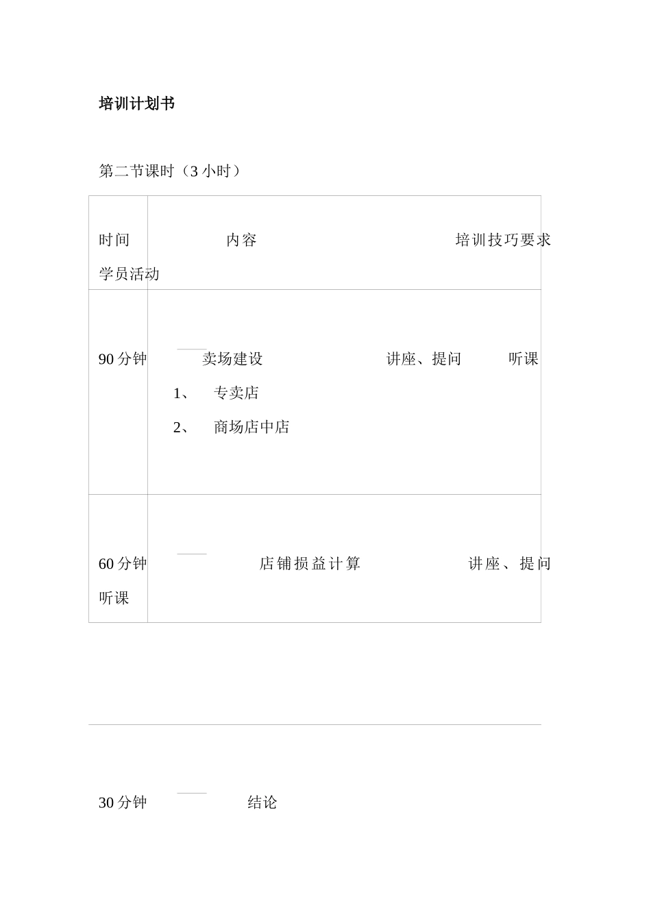 服装实体店，督导培训手册-督导培训第二节课时（3小时）_第1页