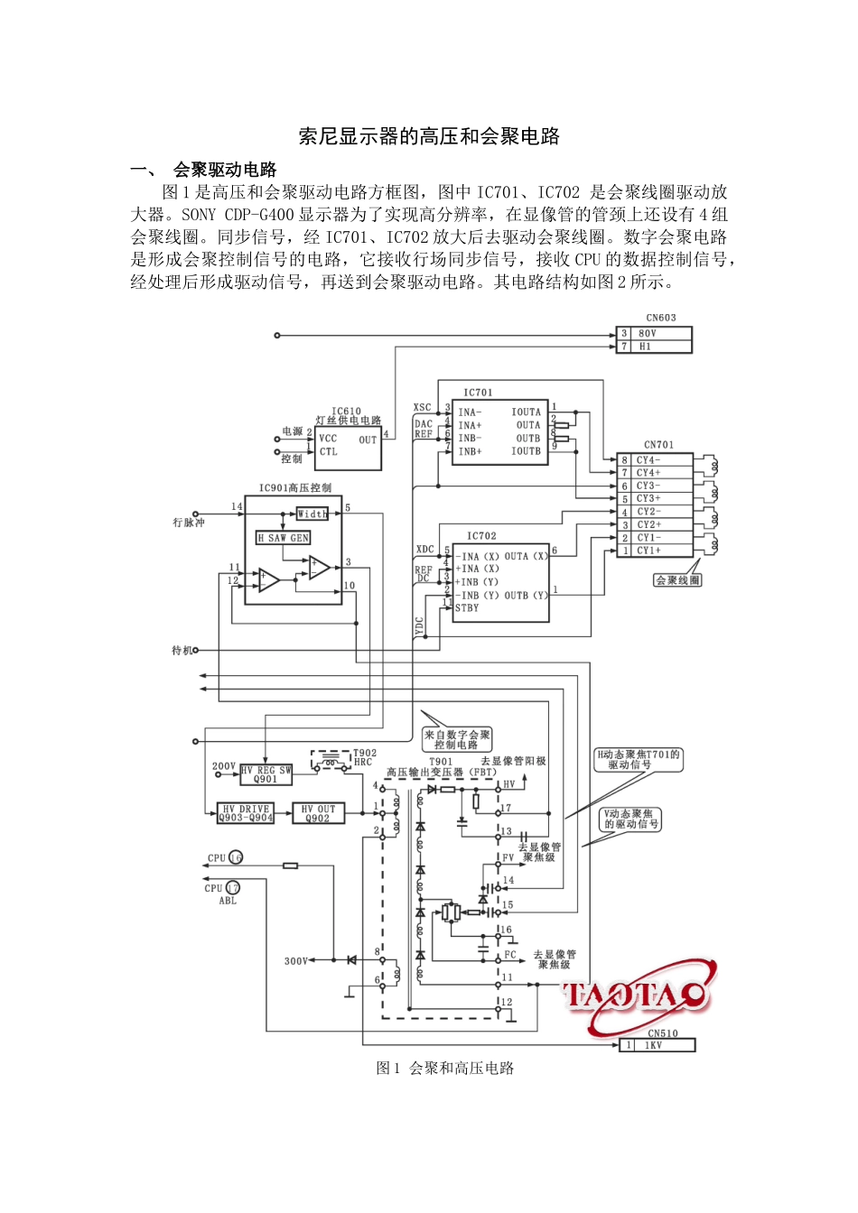 索尼显示器的高压和会聚电路_第1页