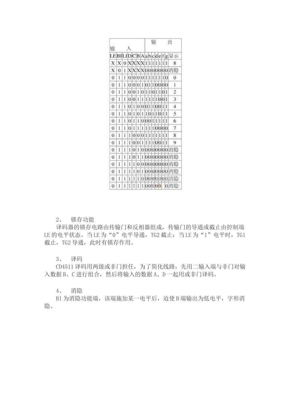 驱动共阴极led显示器的译码器cd4511_第2页