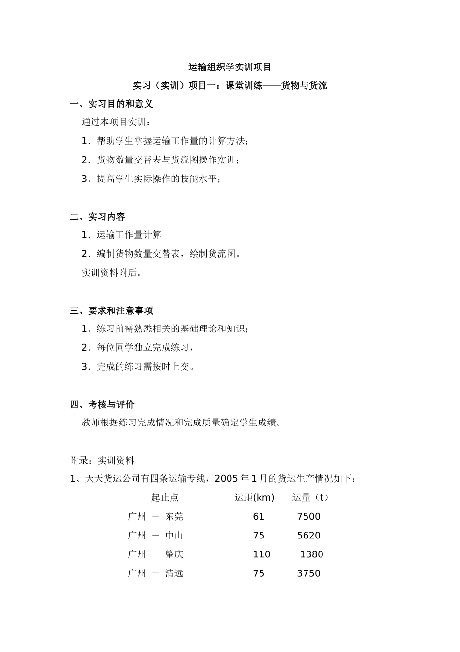运输组织学实训项目1_第1页