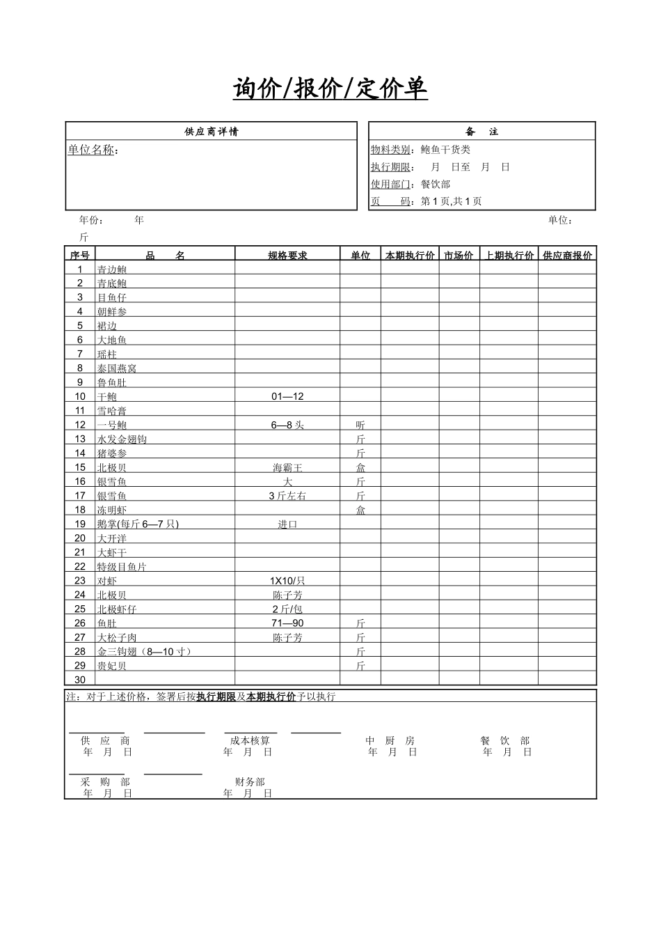 餐饮采购报价单9-鲍鱼干货类_第1页