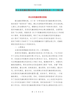 林业系统廉政整改措施与林地清理检查工作方案汇编
