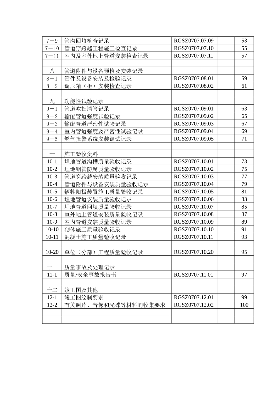 燃气管道竣工资料_第2页