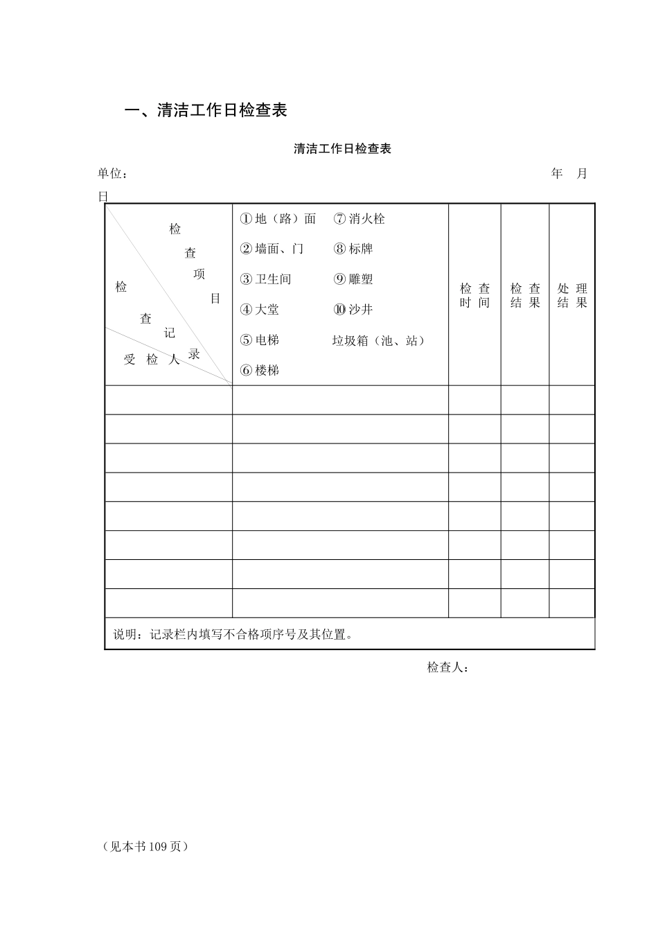 4物业公司保洁管理表格_第2页