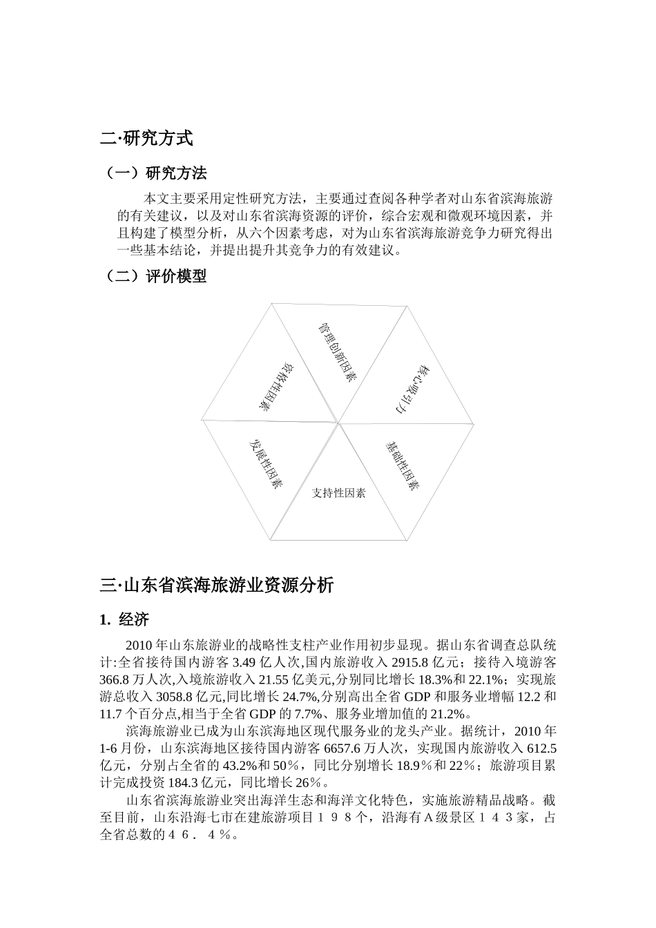 滨海旅游业竞争力研究_第3页