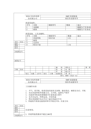 SMT岗位作业指导书（4.回流）