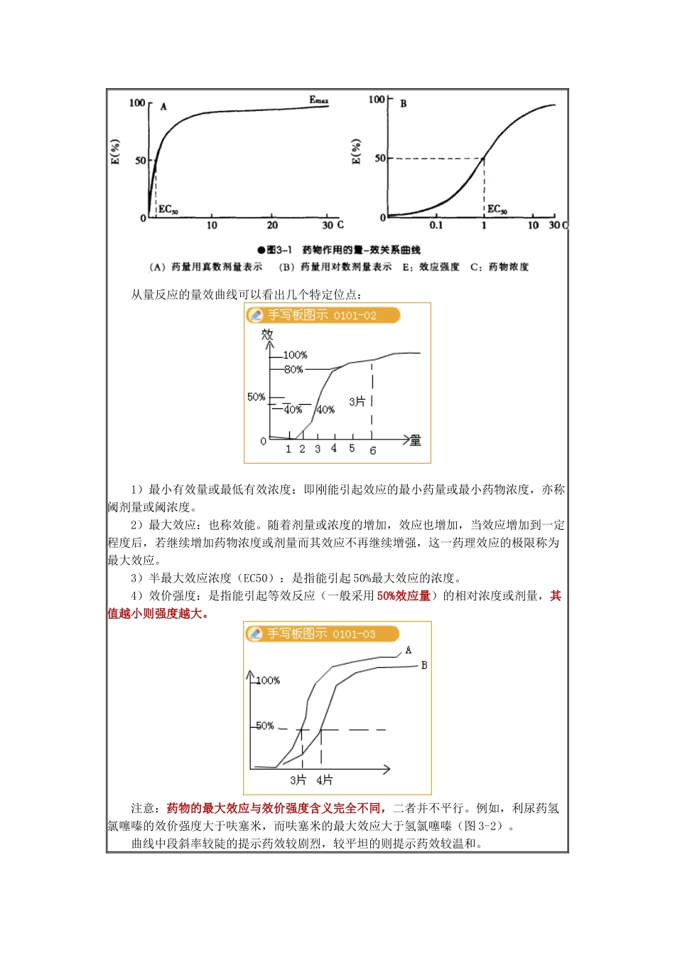 药理学最重要的考点_第3页