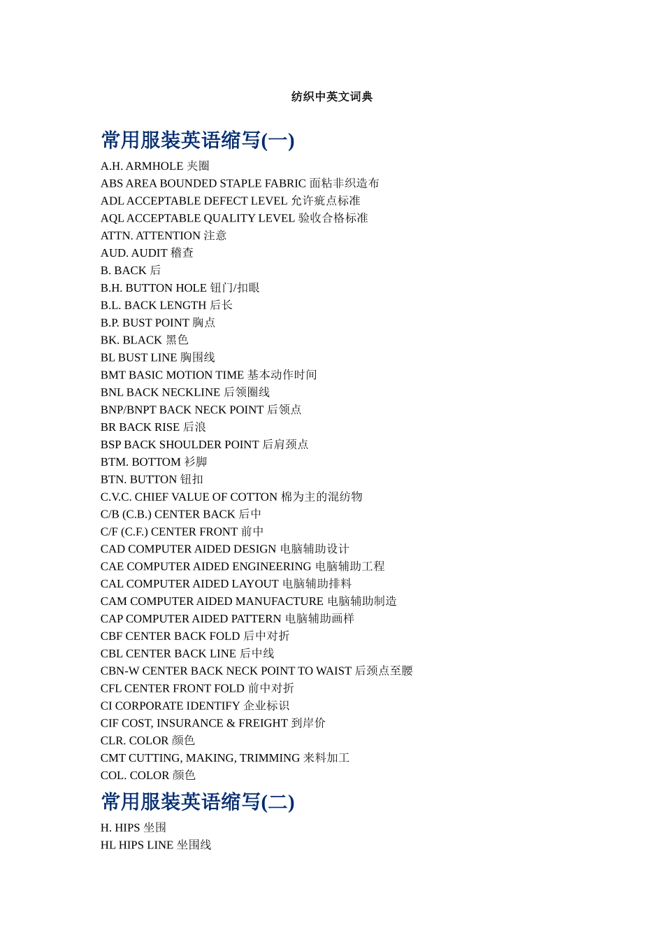 纺织中英文词典_第1页