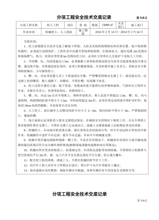 分项工程安全技术交底记录安3