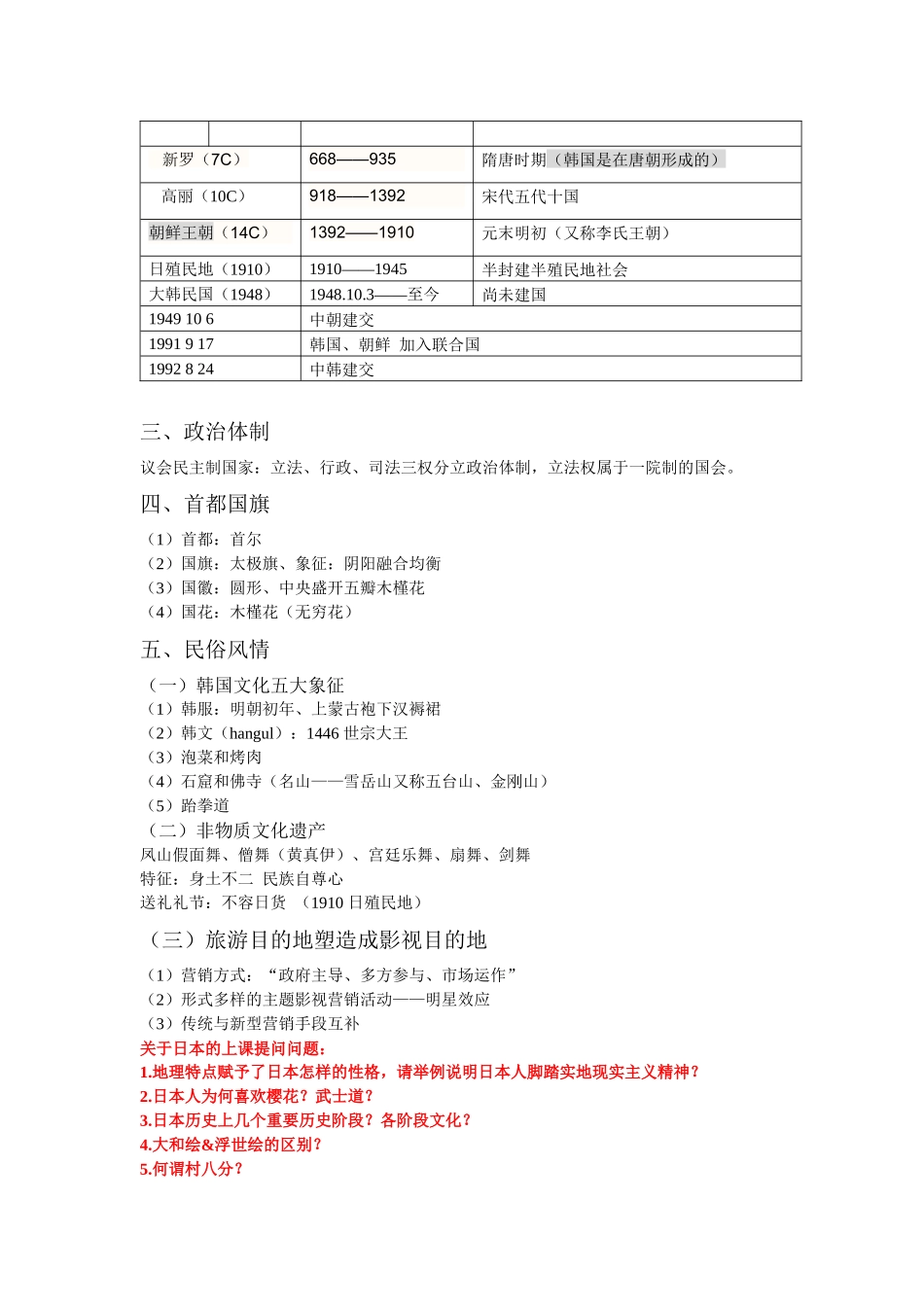 入境旅游客源地概况_第2页