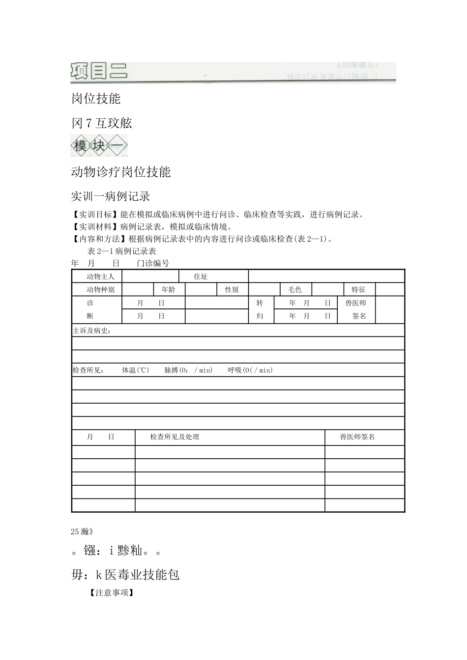 畜牧兽医岗位技能培训资料_第1页