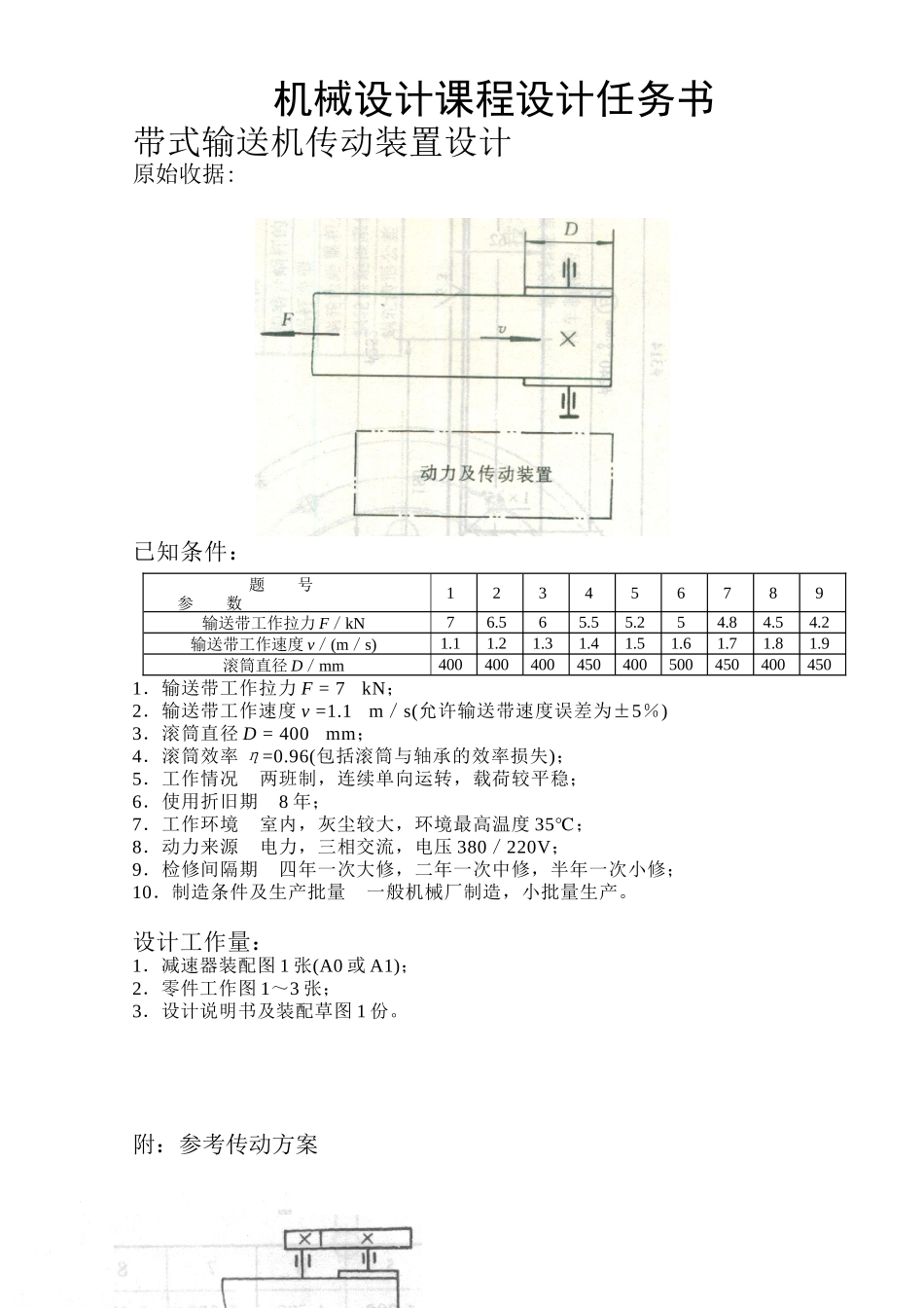 机械设计课程设计任务书,课程设计任务书(带式输送机传_第1页