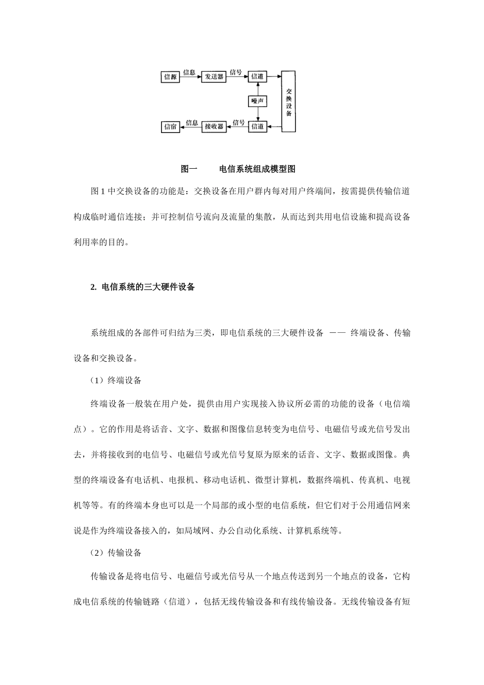 现在通信技术_第2页