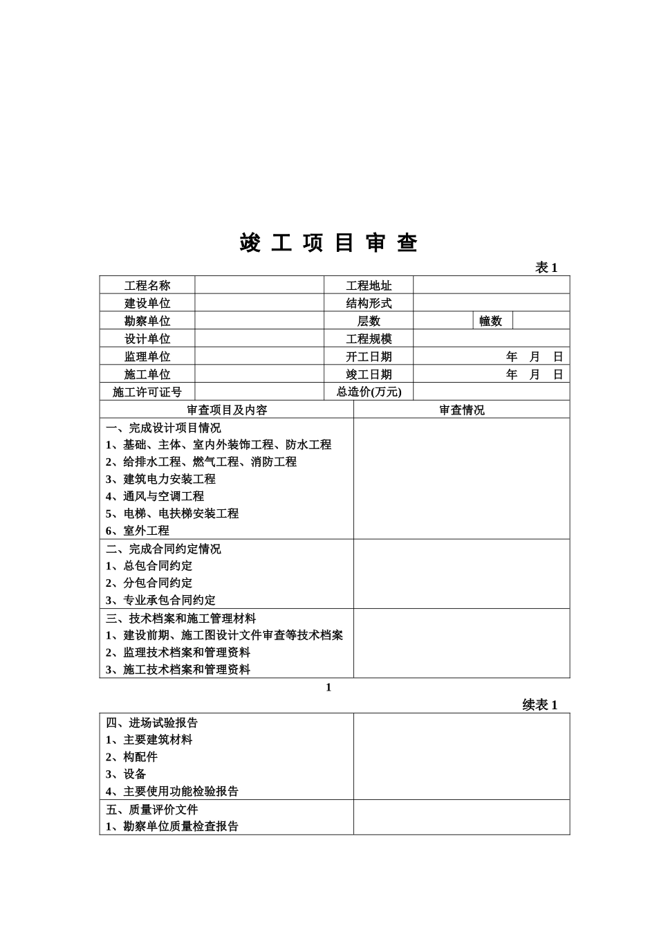 福建省房屋建筑工程和市政_第3页