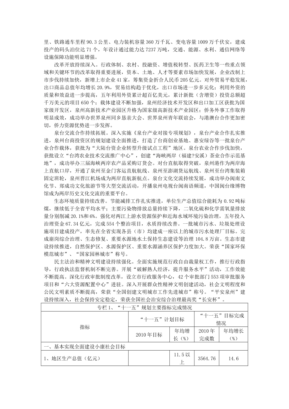 泉州市国民经济和社会发展第十二个五年规划纲要_第2页