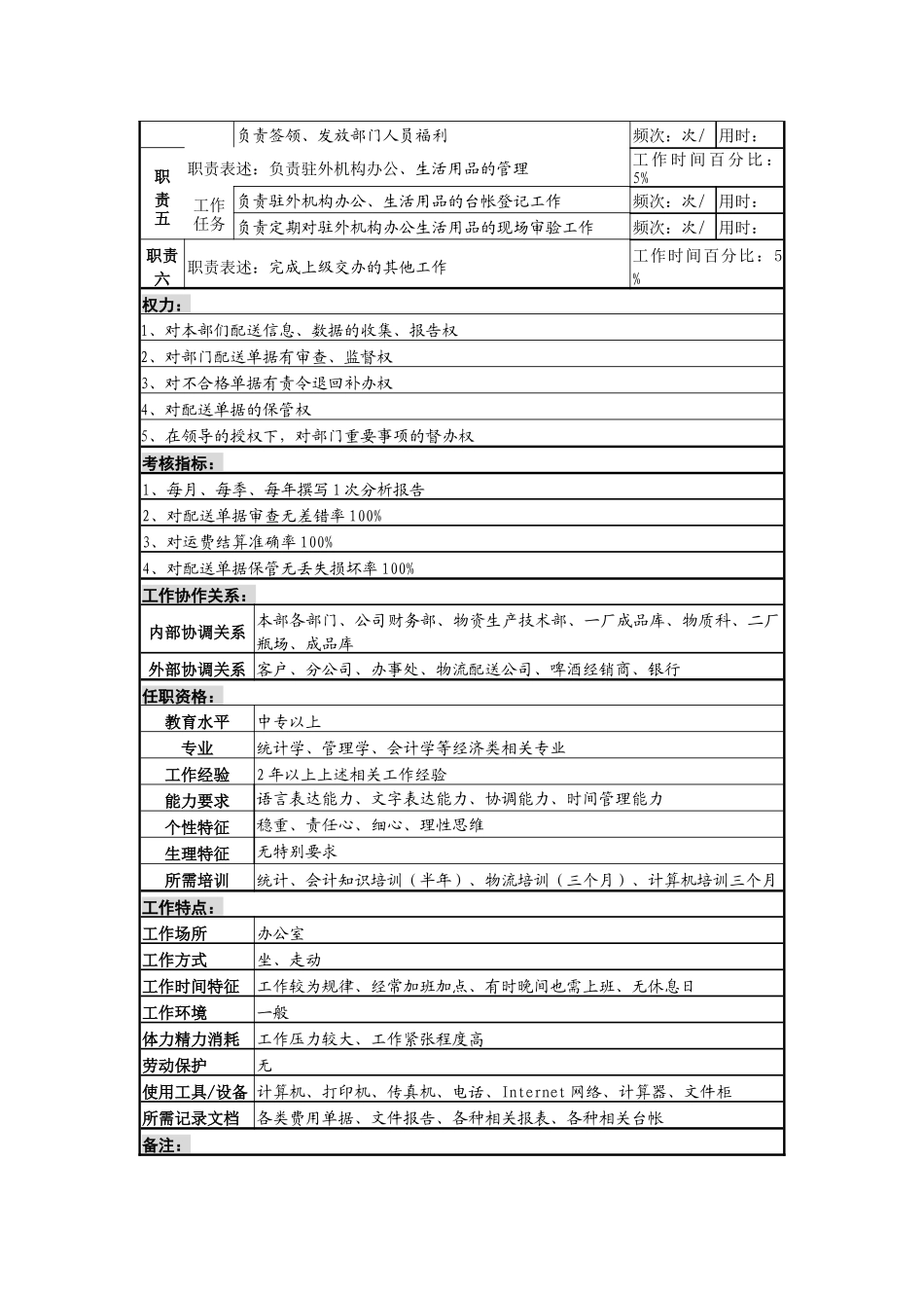 某啤酒企业配送统计岗岗位说明书._第2页