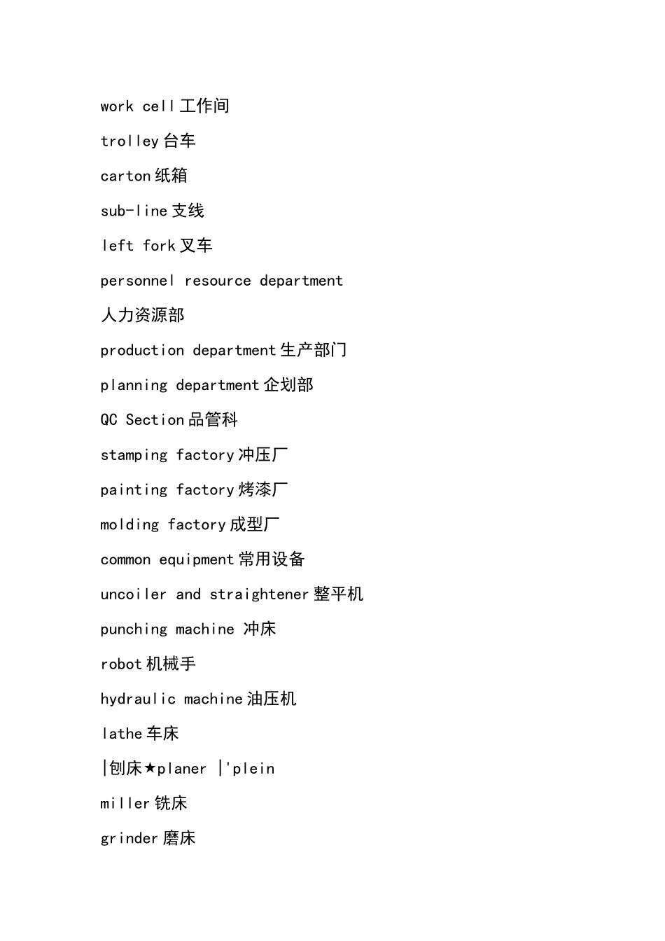 模具英语专业词汇484164159_第3页