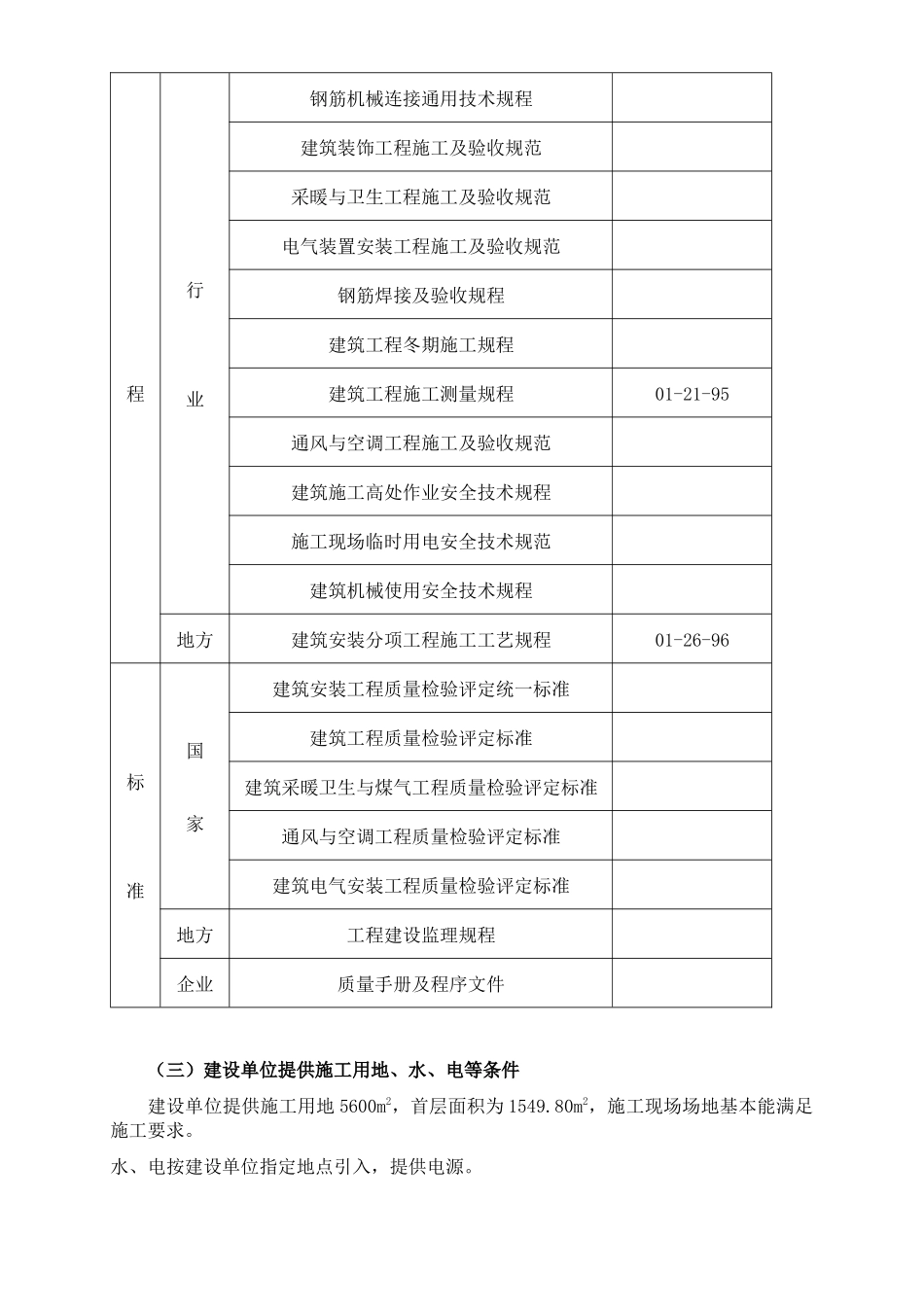 某学生公寓工程施工组织设计_第3页