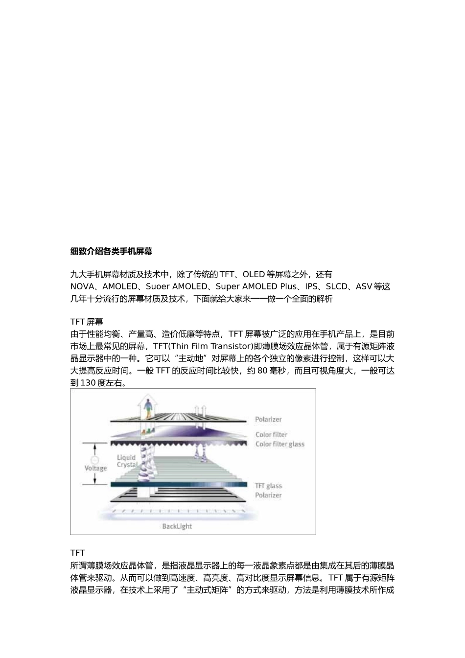 详细介绍各类手机屏幕_第1页