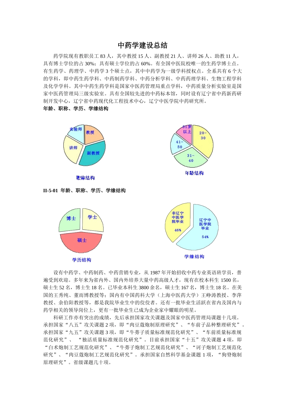 中药学建设总结_第1页