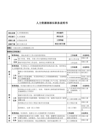 电力公司人力资源部部长岗位说明书