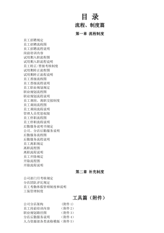 餐饮人力资源部标准化运作手册