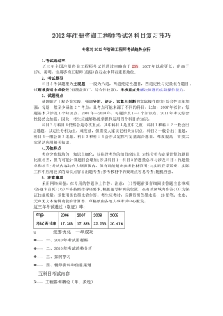 X年注册咨询工程师考试各科目复习技巧
