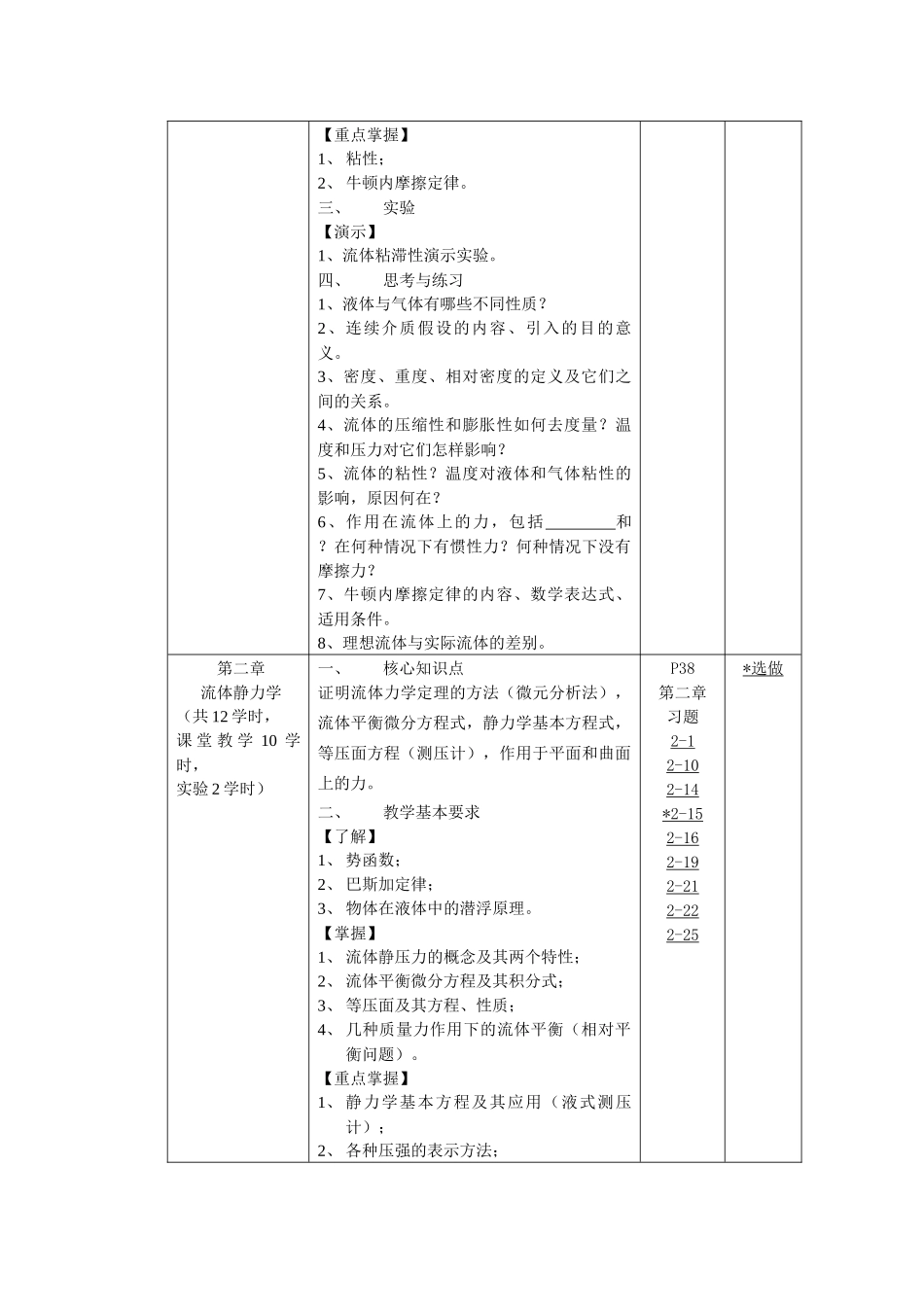 中国石油大学：流体力学（电子教案）_第2页