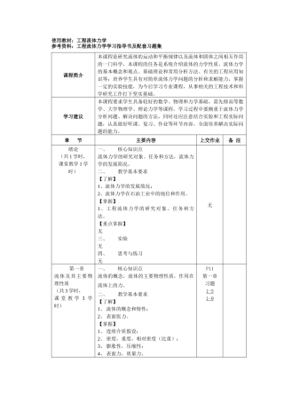 中国石油大学：流体力学（电子教案）