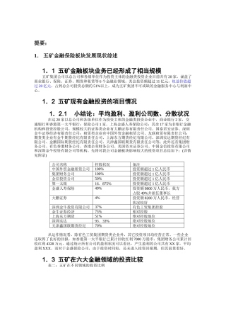 五矿金融保险板块发展研究