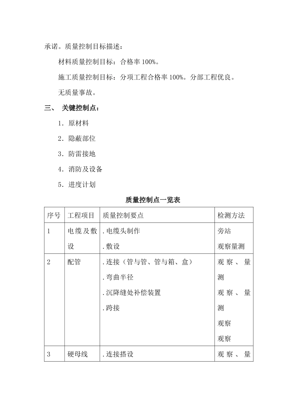 电气工程监理规定_第3页