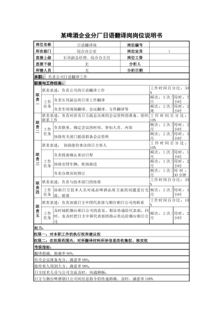 某啤酒企业分厂日语翻译岗岗位说明书.
