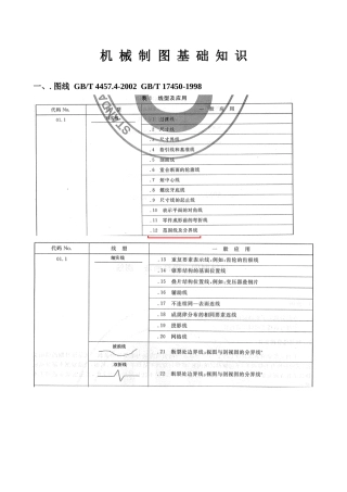 机械制图钣金类