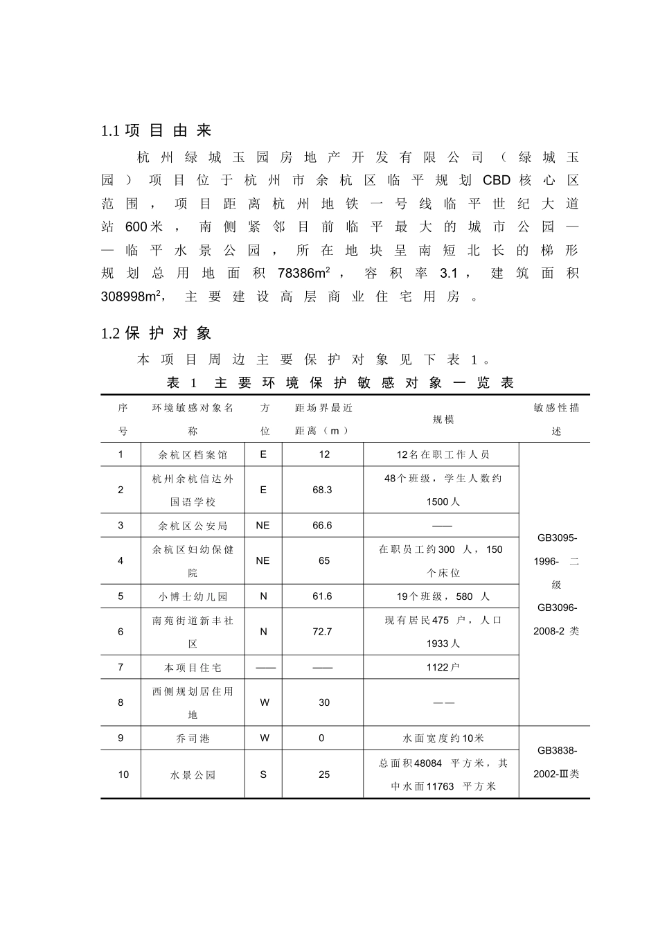 杭州某地产玉园房地产开发有限公司（某地产玉园）项目简本doc_第3页