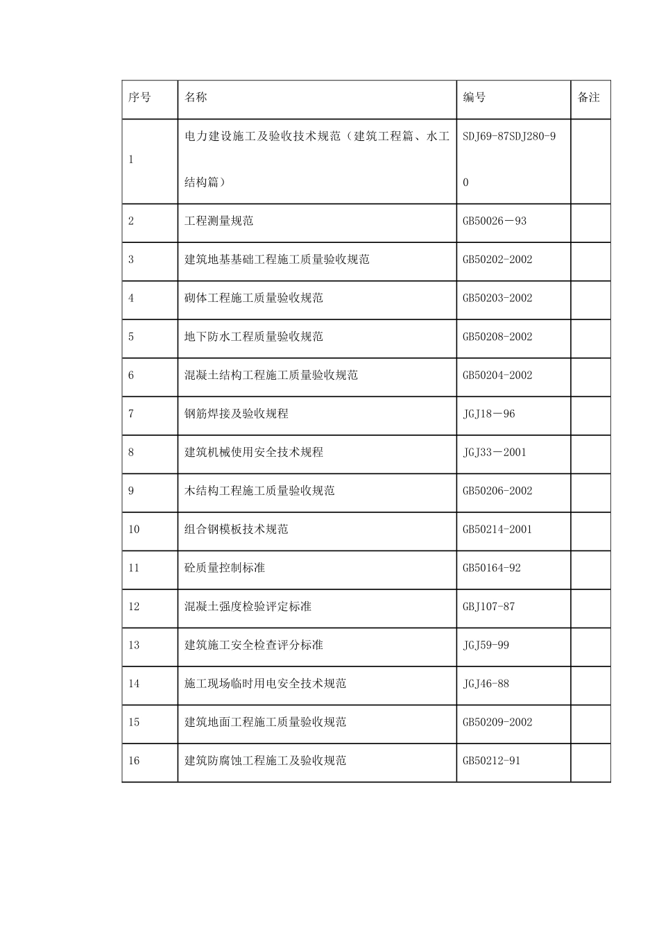 -内蒙古某电厂#机组主厂房及水处理系统工程施工组织设计_第3页