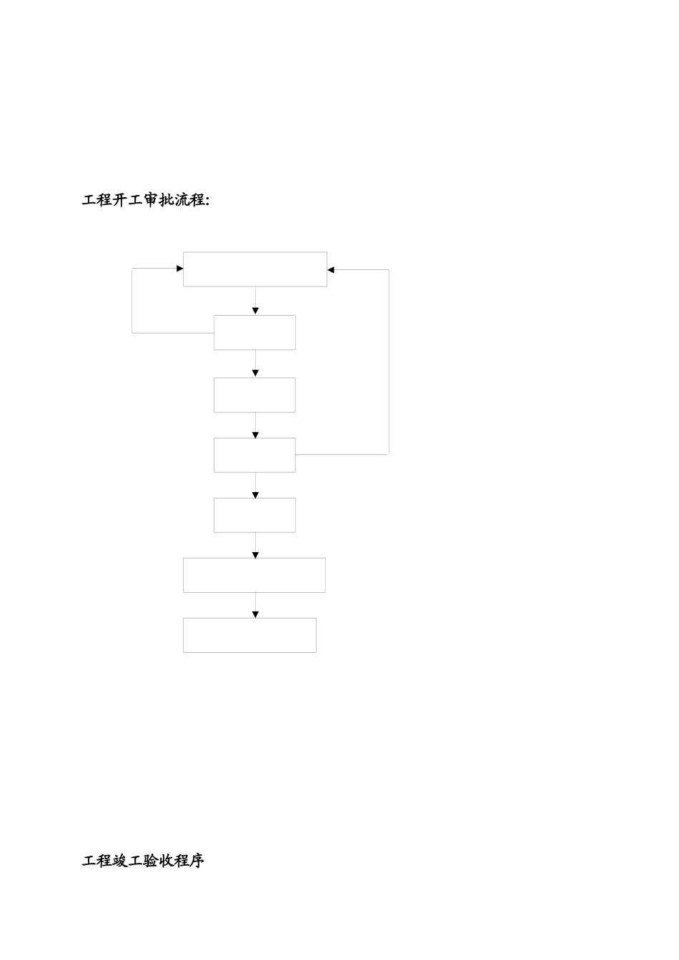 融城华府项目工程质量管理措施及实施细则_第3页