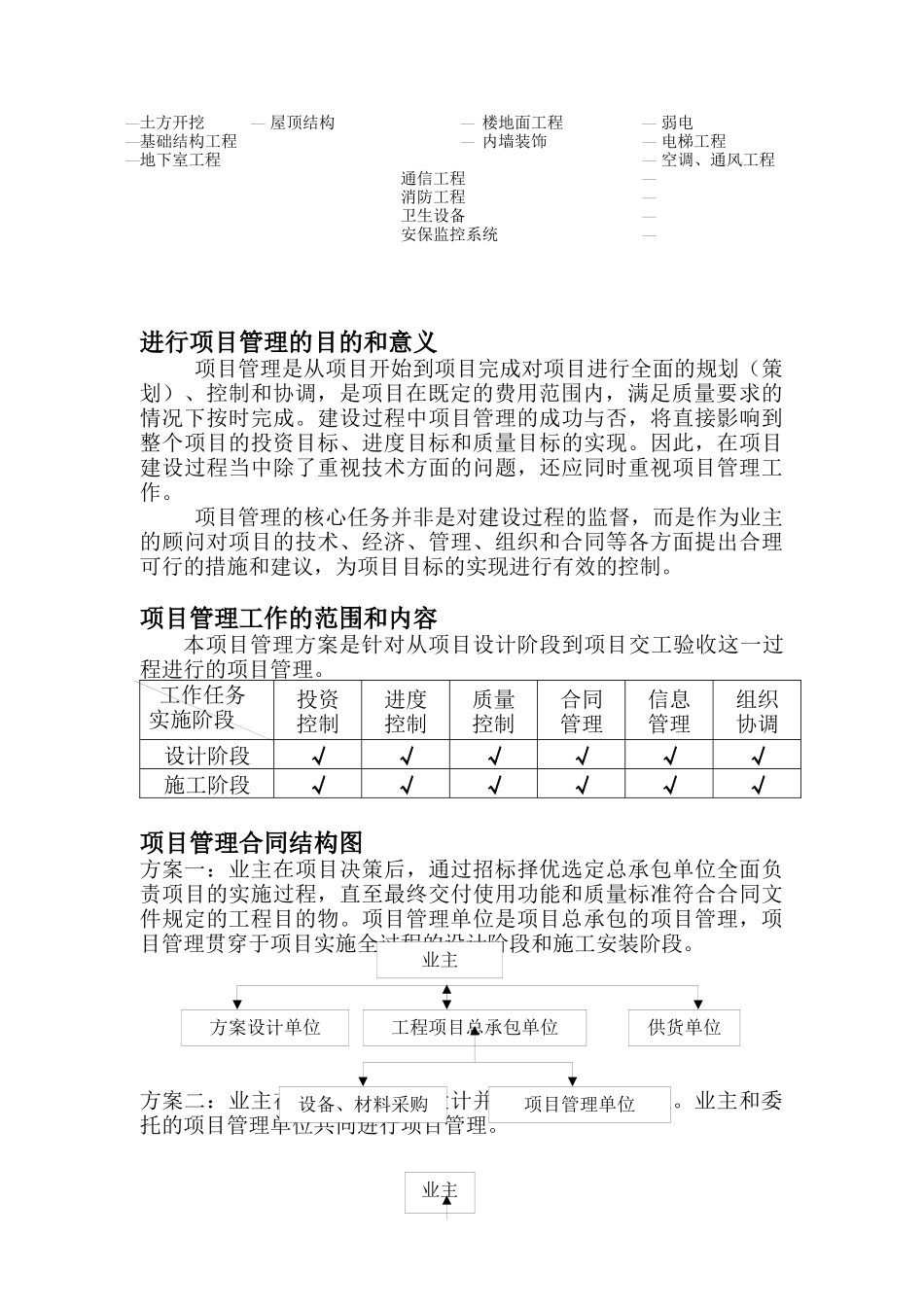 邮电通信大楼项目管理方案_第2页