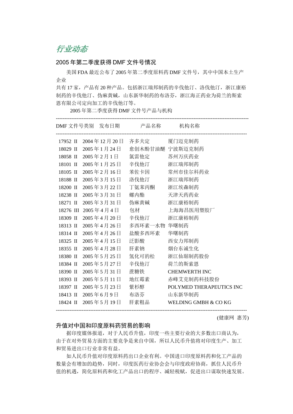 中国医药原料药市场信息月刊_第3页