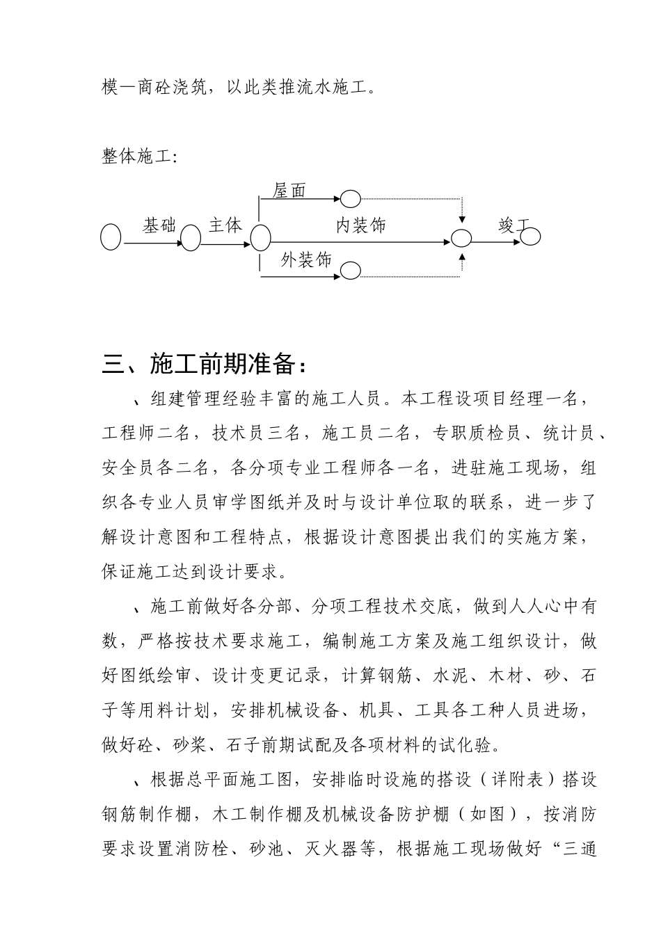 某家园小区施工组织设计方案(DOC33页)_第3页