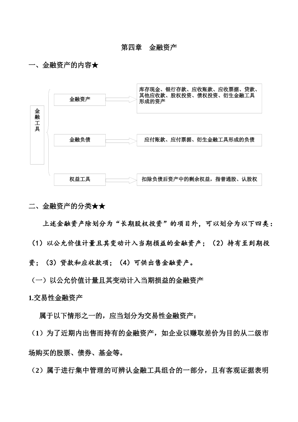 4第四章金融资产_第1页