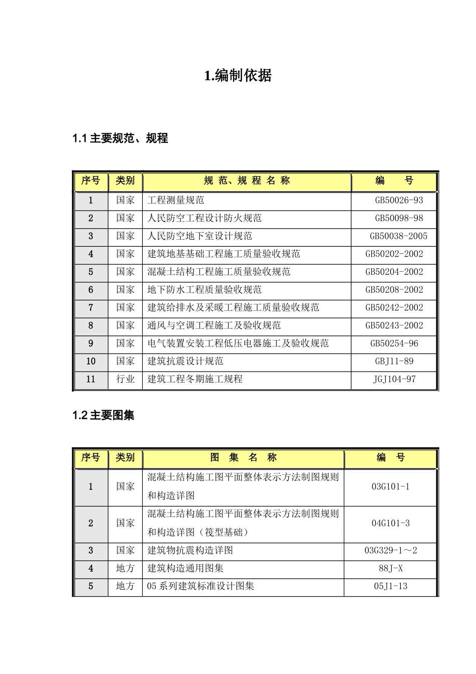 江苏某人防工程施工组织设计_第3页