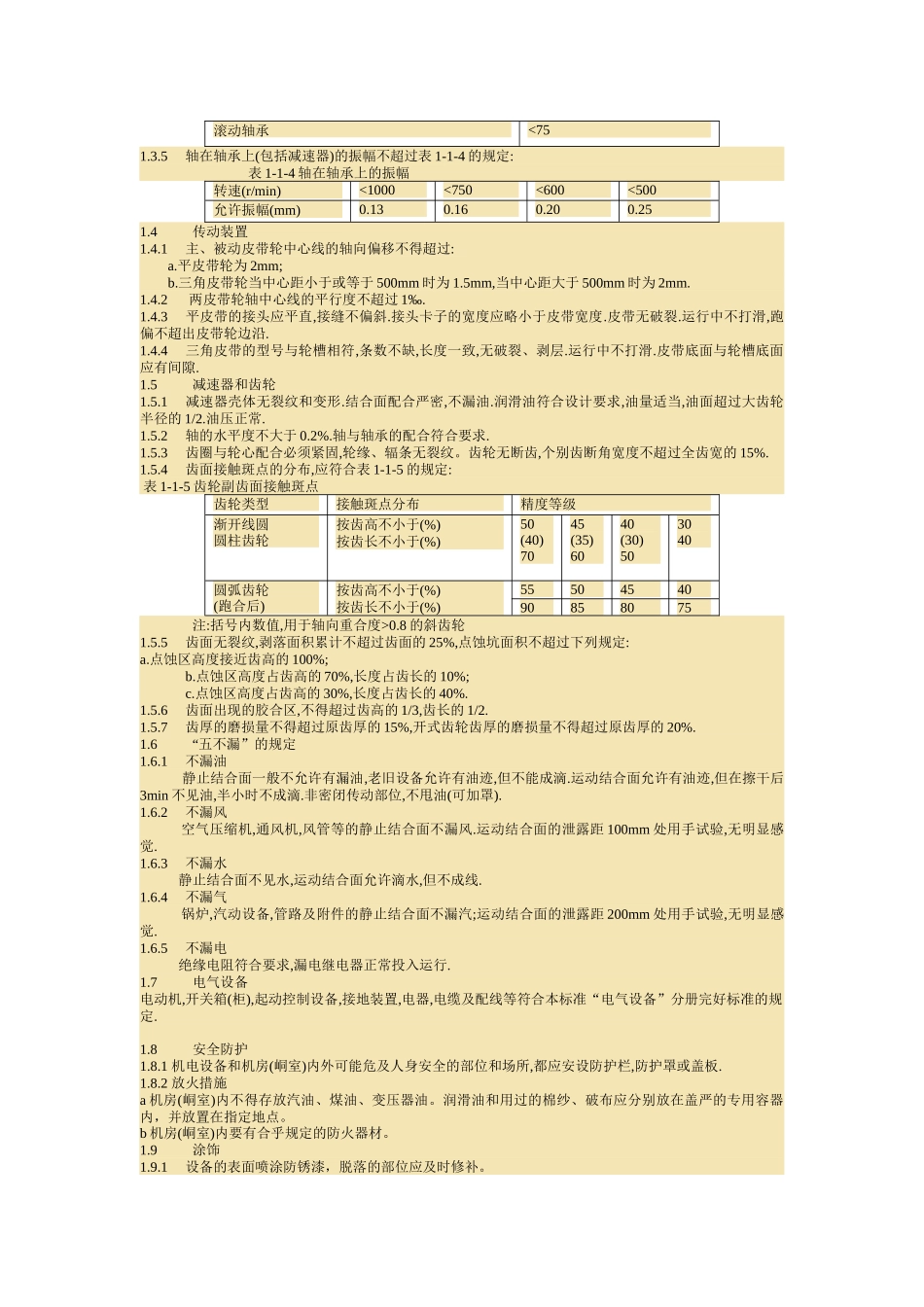 最新煤矿机电设备完好标准_第3页
